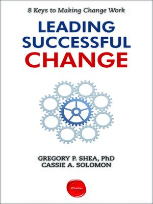 cover image of Leading Successful Change